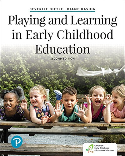 Read more about the article Playing and Learning in Early Childhood Education, Second Edition, 2E Beverlie Dietze, Diane Kashin,Test Bank and Solution manual