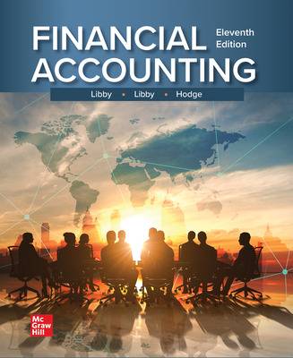 Read more about the article Financial Accounting 11th Edition By Robert Libby and Patricia Libby ,Hodge Test bank and solution manual 